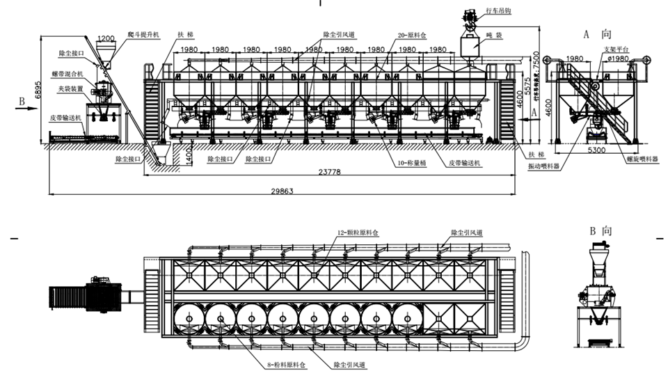耐材自動配料線